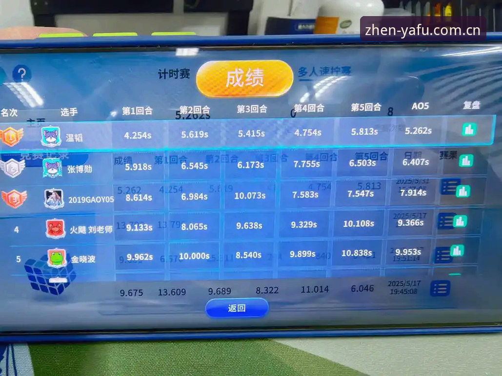 为什么玩真的体育赛事数据导出手机版会成为赛后复盘的分水岭？