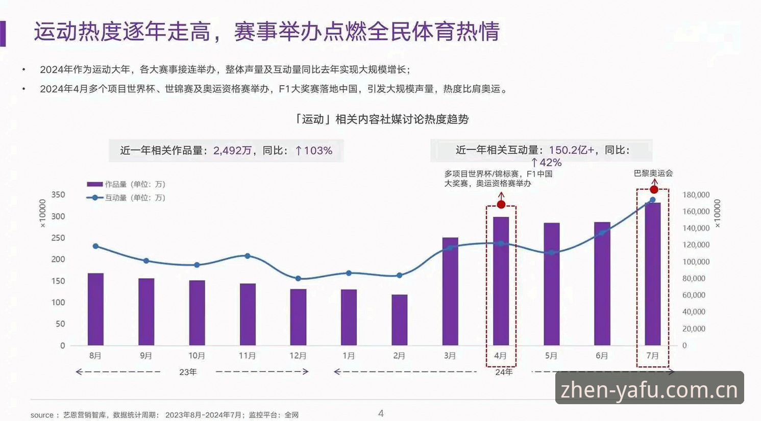 赛事数据导出玄机何在？亚富体育平台实用问题深度分析